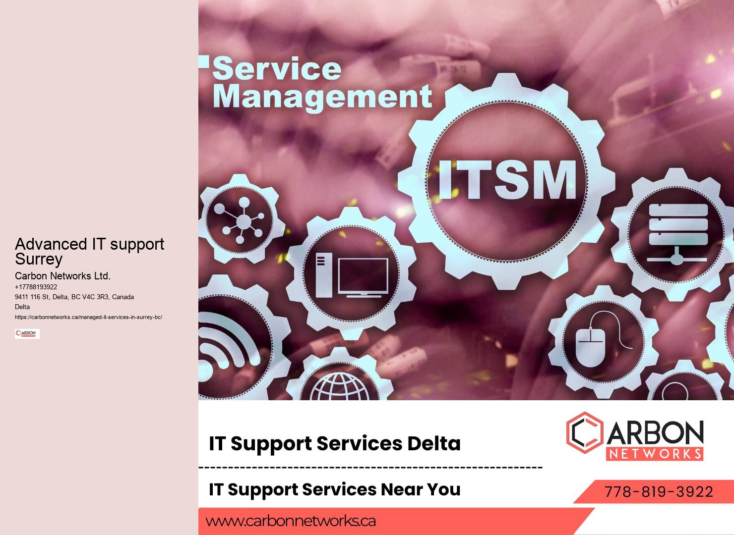 Comprehensive Surrey IT Solutions