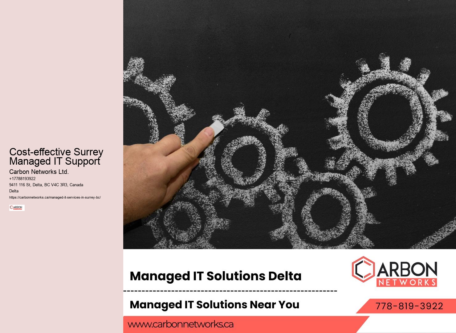 Responsive Managed IT Services Surrey