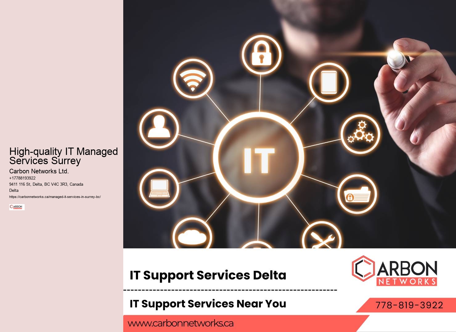 Surrey's Dedicated IT Support Team