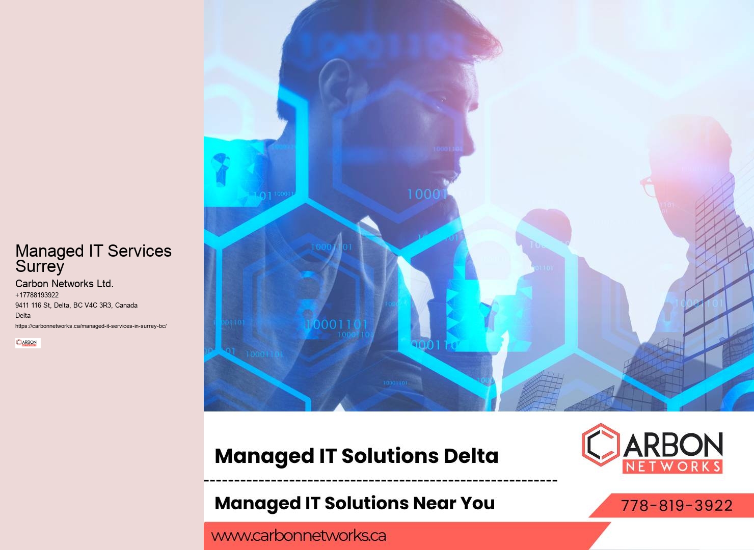 Surrey helpdesk support solutions