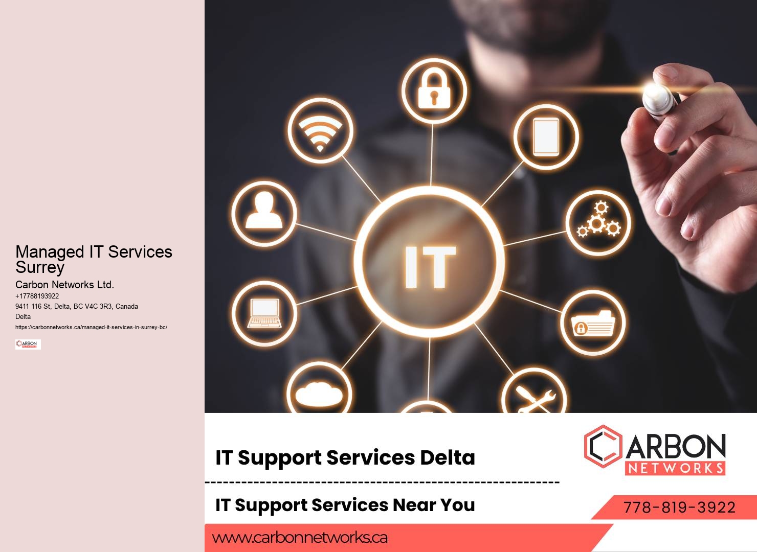 Surrey's trusted IT solutions partner