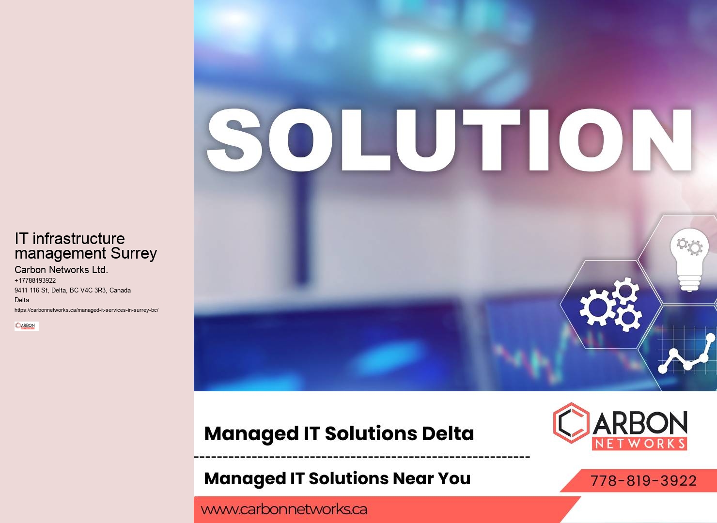Virtual IT Support Surrey