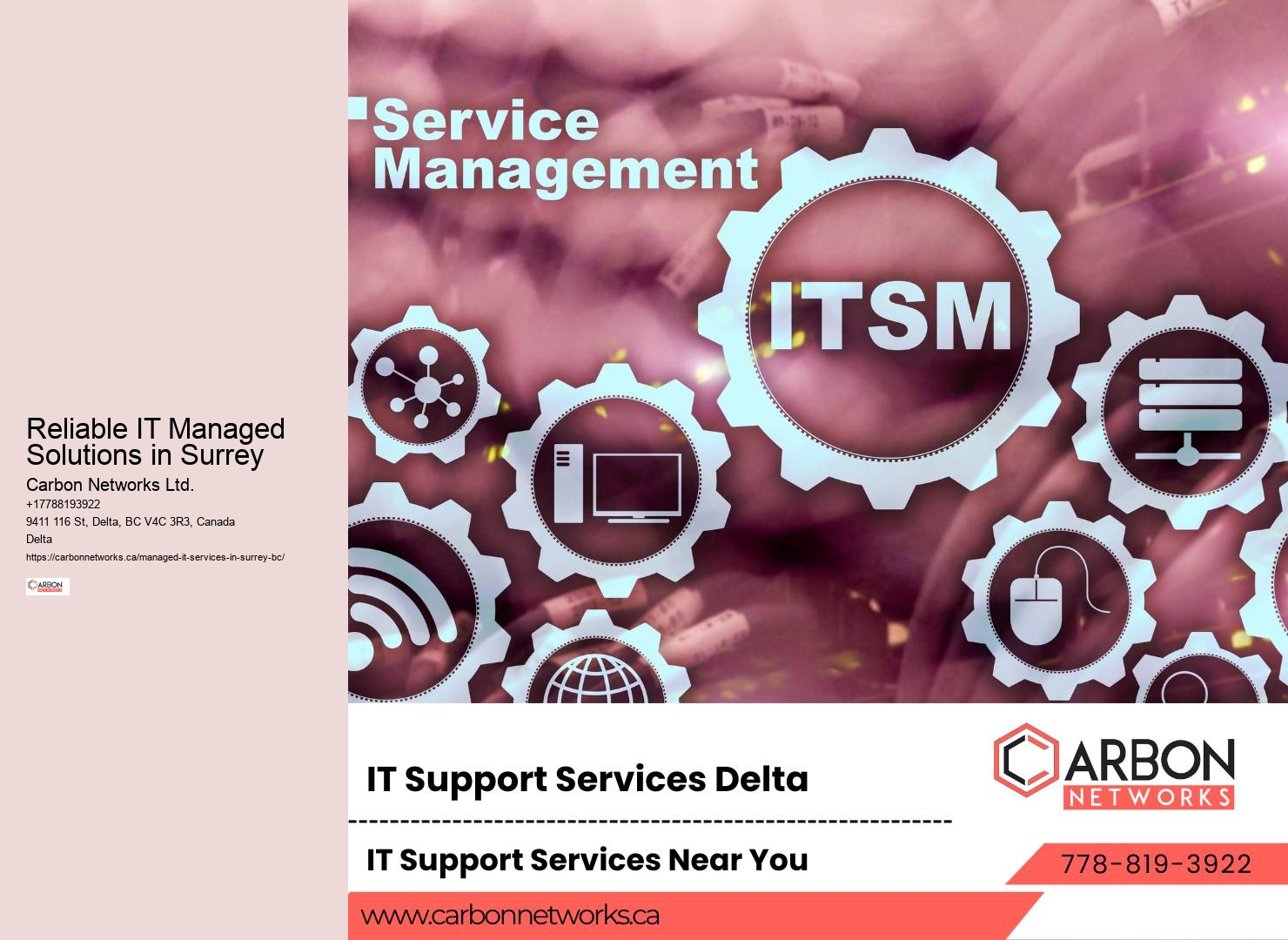 Proactive helpdesk support tailored for Surrey