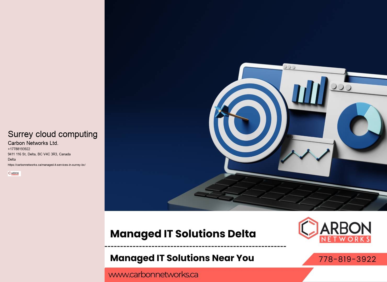 Surrey's data backup and recovery experts