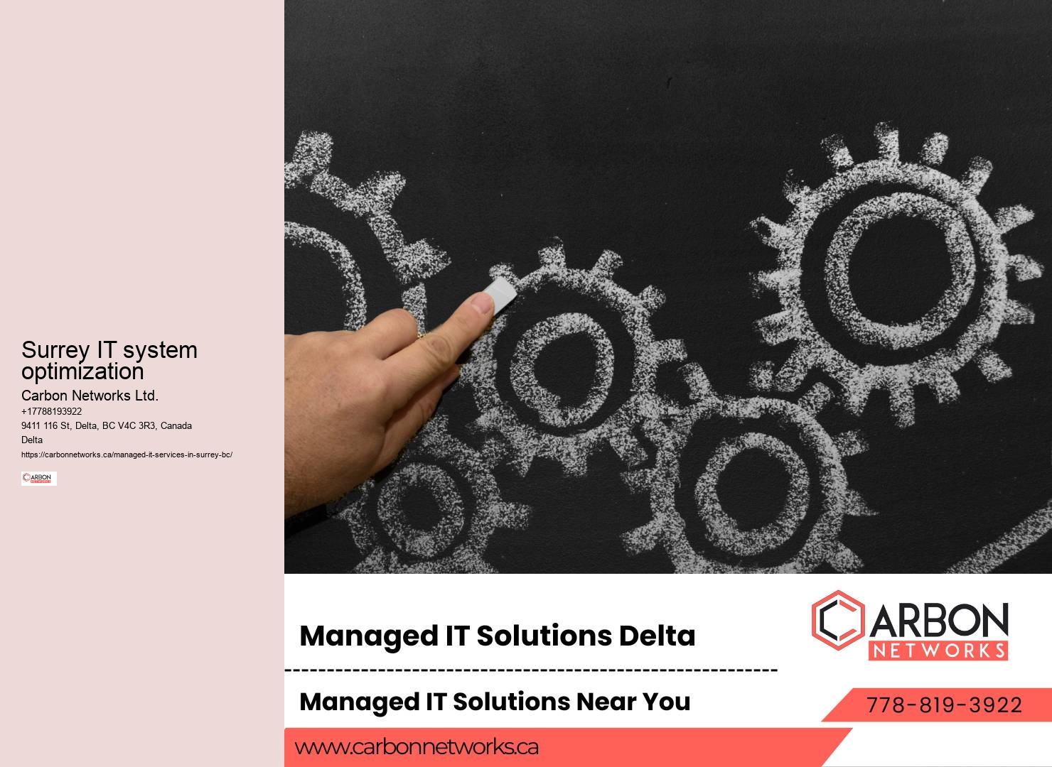 Network management Surrey