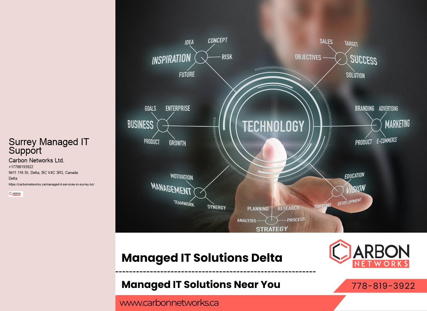 IT outsourcing Surrey